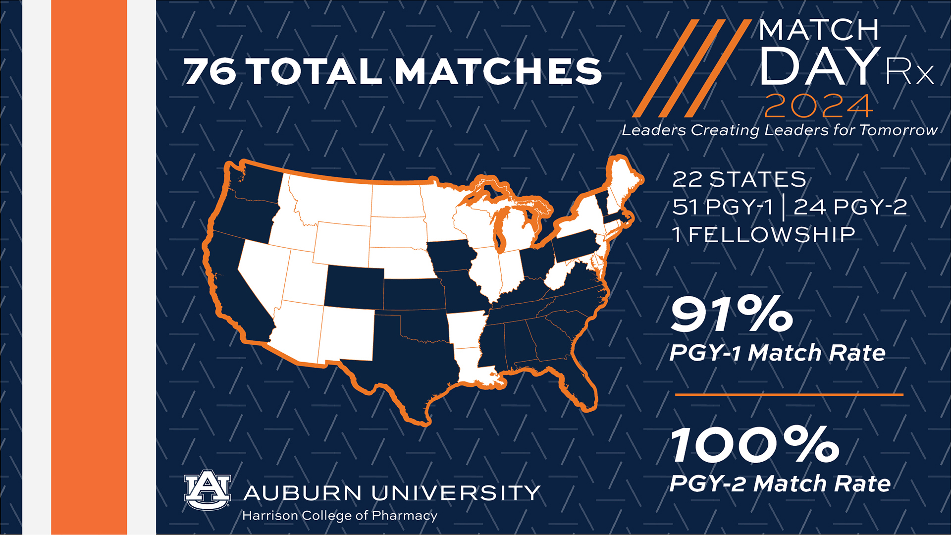 Residency match graphic with highlighted map