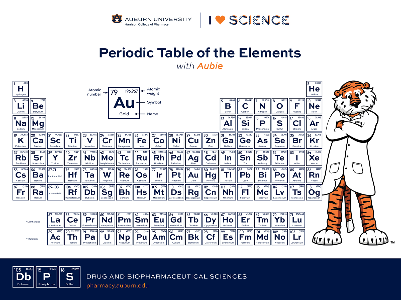 Aubie Periodic Table poster
